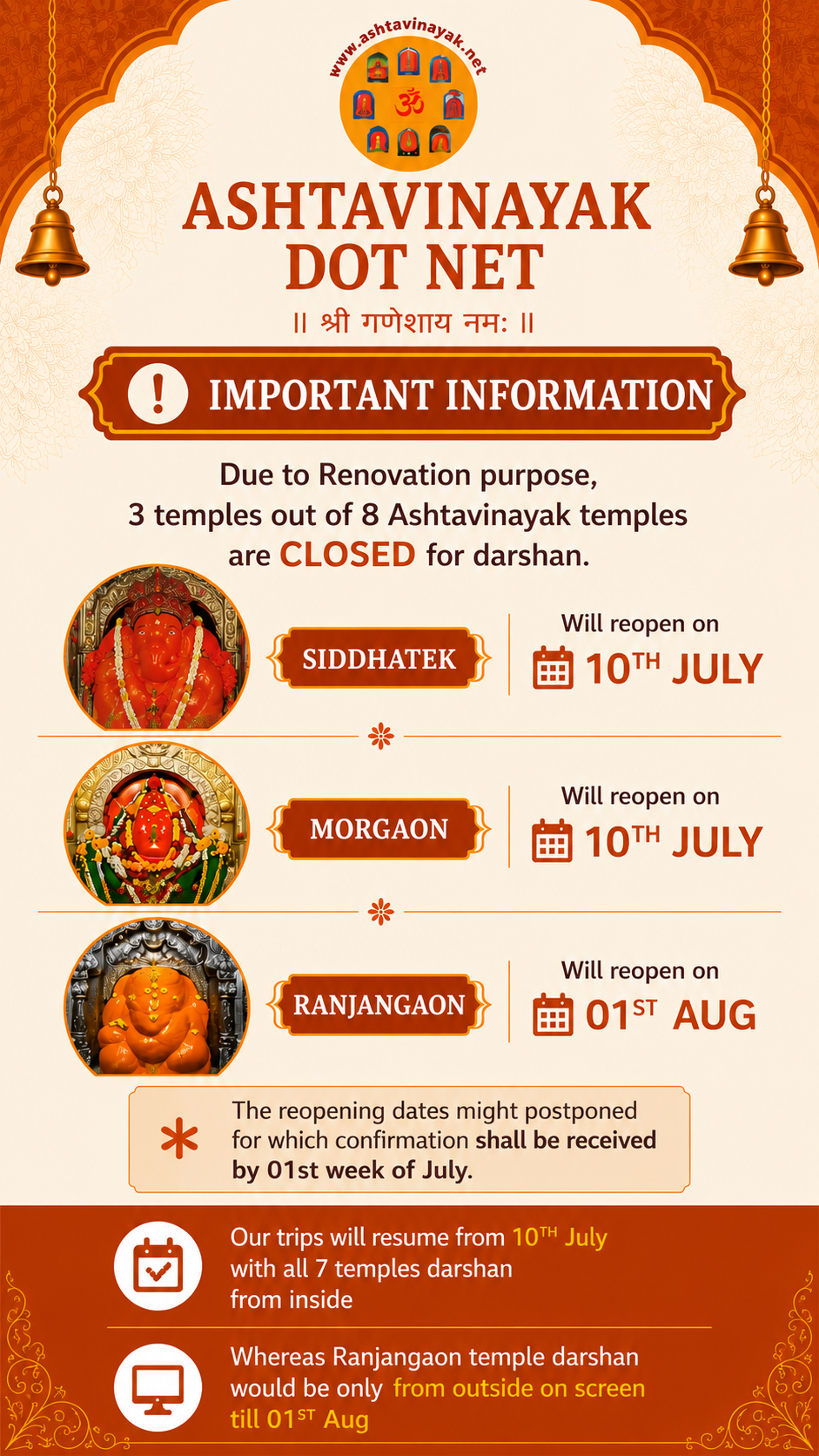 Temple Renovation Notice
